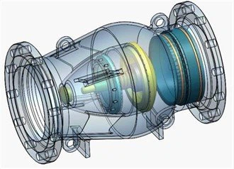 Hur fungerar en backventil?
